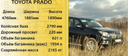 Toyota Prado - Технические характеристики